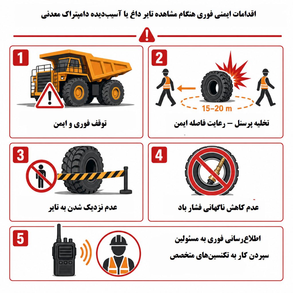 علت انفجار تایر دامپتراک