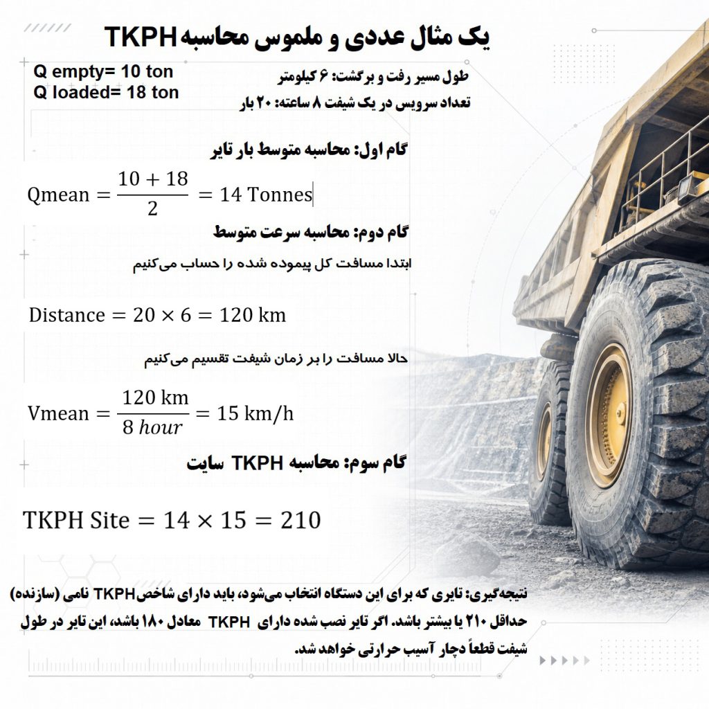 محاسبه شاخص TKPH در تایر معدنی